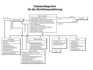 Klassendiagramm für die Workflowausführung