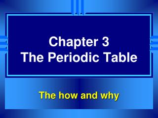 Chapter 3 The Periodic Table