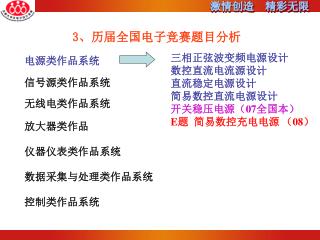 电源类作品系统