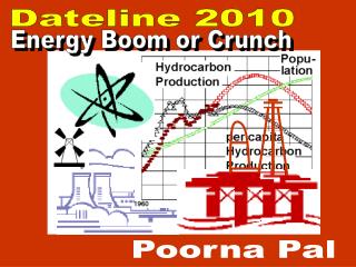 Dateline 2010