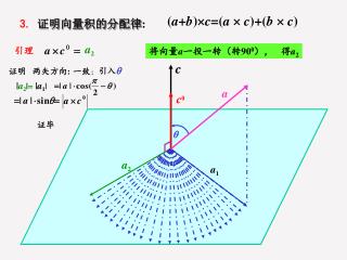 3. 证明 向量积的分配律 :