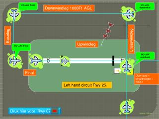 Overhaed = circuithoogte + 500Ft