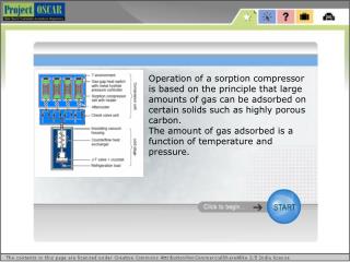 Physical and Chemical effects on surface