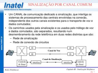 SINALIZAÇÃO POR CANAL COMUM