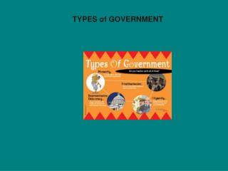 TYPES of GOVERNMENT