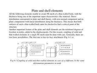 Plate and shell elements
