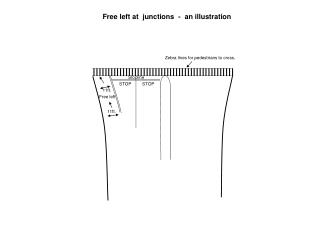 Free left at junctions - an illustration