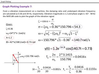 Graph Plotting: