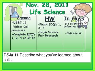 Nov. 28, 2011 Life Science