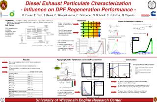 Diesel Exhaust Particulate Characterization - Influence on DPF Regeneration Performance -