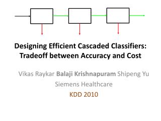 Designing Efficient Cascaded Classifiers: Tradeoff between Accuracy and Cost