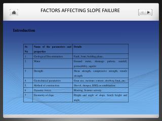 FACTORS AFFECTING SLOPE FAILURE