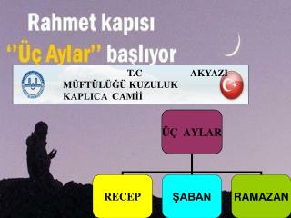 ALLAH’IN AYI