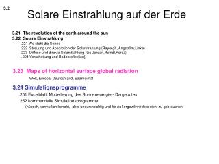 Solare Einstrahlung auf der Erde