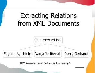 Extracting Relations from XML Documents