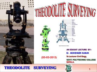 THEODOLITE SURVEYING