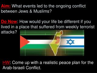 HW : Come up with a realistic peace plan for the Arab-Israeli Conflict.