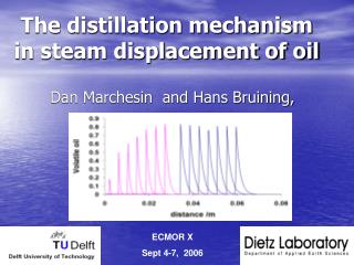 The distillation mechanism in steam displacement of oil