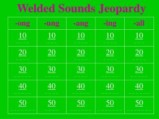 Welded Sounds Jeopardy