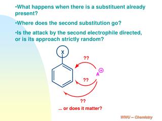 What happens when there is a substituent already present? Where does the second substitution go?