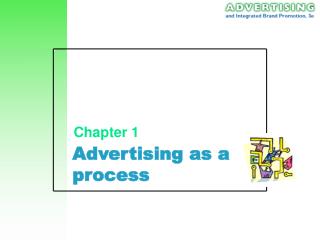 Advertising as a process
