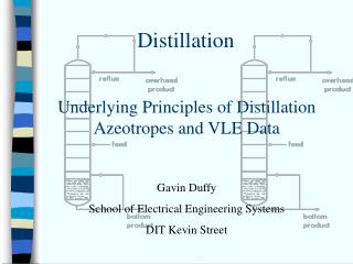 Distillation