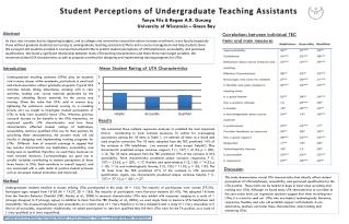 Tonya Filz &amp; Regan A.R. Gurung University of Wisconsin – Green Bay