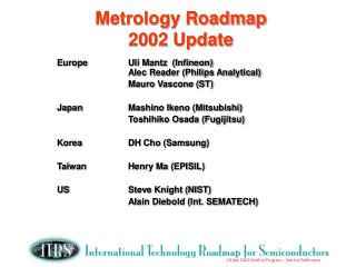 Metrology Roadmap 2002 Update