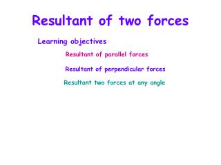 Resultant of two forces
