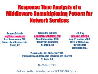 Response Time Analysis of a Middleware Demultiplexing Pattern for Network Services