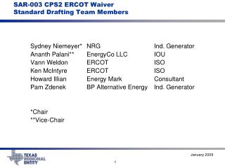 SAR-003 CPS2 ERCOT Waiver Standard Drafting Team Members