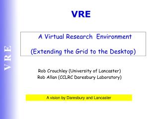 A Virtual Research Environment (Extending the Grid to the Desktop)