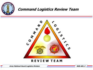Command Logistics Review Team
