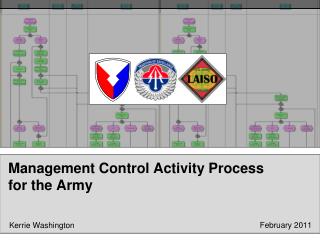 Management Control Activity Process for the Army
