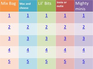 Which object is the smallest? 2.34x10 -4 2.34x10 -2 2.34x10 -1