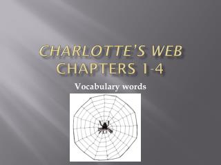 Charlotte’s Web Chapters 1-4