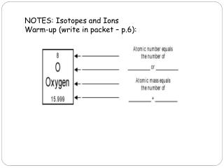 NOTES: Isotopes and Ions Warm-up (write in packet – p.6):