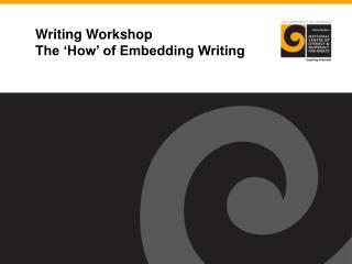 Writing Workshop The ‘How’ of Embedding Writing