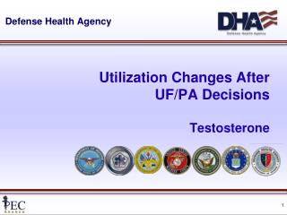 Utilization Changes After UF/PA Decisions Testosterone