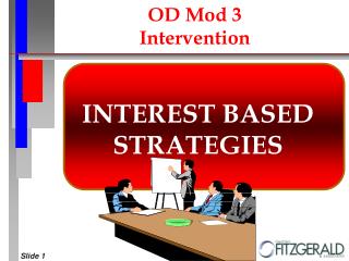 INTEREST BASED STRATEGIES