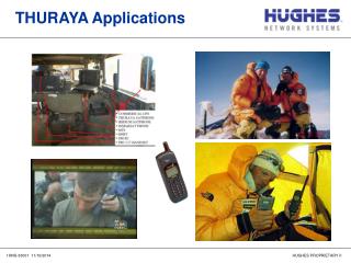 THURAYA Applications