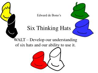 Edward de Bono’s Six Thinking Hats