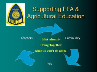Supporting FFA &amp; Agricultural Education