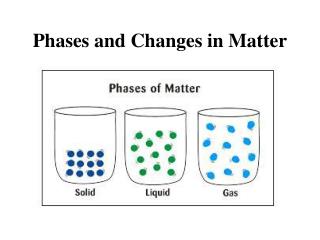 Phases and Changes in Matter