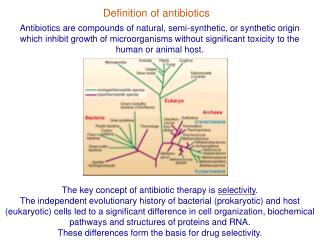 Definition of antibiotics