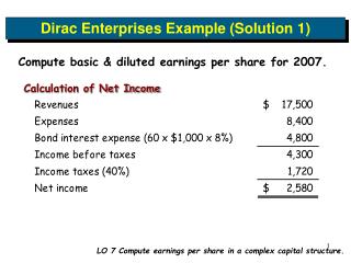 LO 7 Compute earnings per share in a complex capital structure.