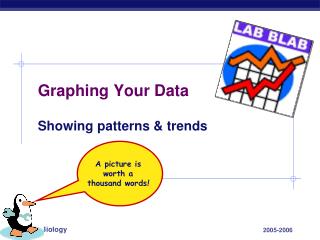 Graphing Your Data