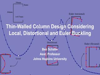 Thin-Walled Column Design Considering Local, Distortional and Euler Buckling