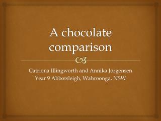 A chocolate comparison