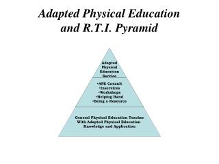 Adapted Physical Education and R.T.I. Pyramid